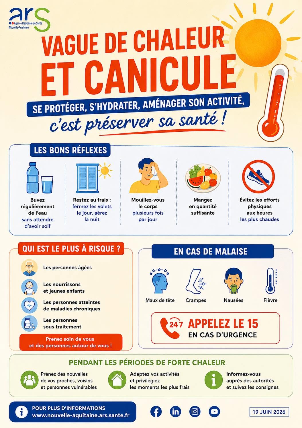 canicule ARS